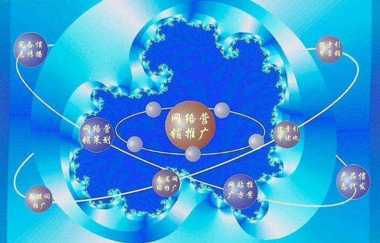 莱州新媒体运营企业需要掌握的网络推广技巧有哪些